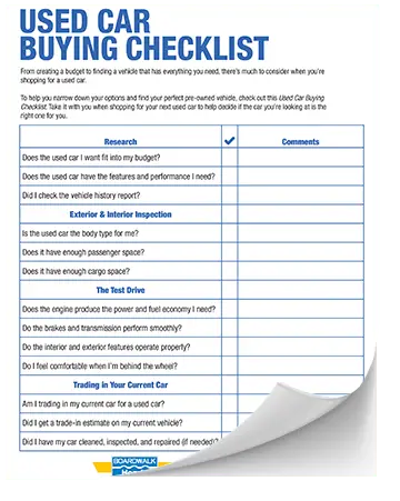 Download The Used Car Buying Checklist Today | Boardwalk Honda