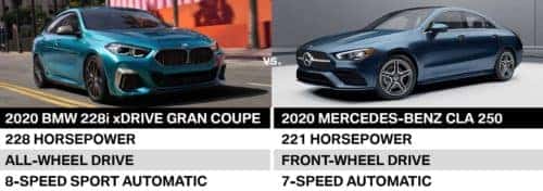 BMW 2 Series 228i xDrive Gran Coupe Comparison | BMW of Reading