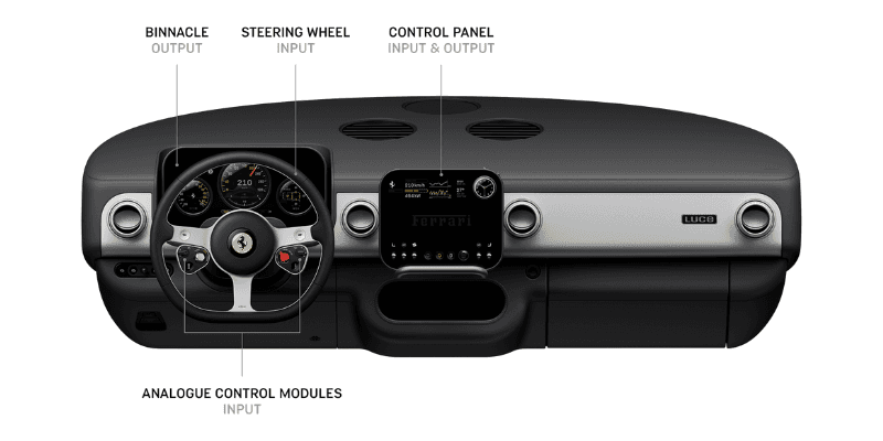 Ferrari Luce dashboard