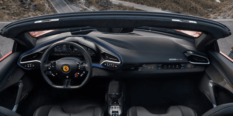 296 GTS DASHBOARD