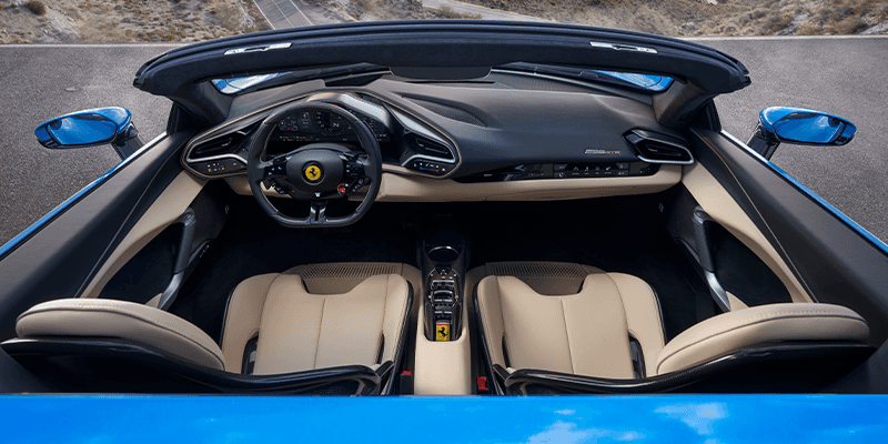 296 GTS DASHBOARD