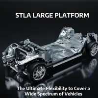 Stellantis Unveils BEV-native STLA Large Platform | Kelly Automotive Group