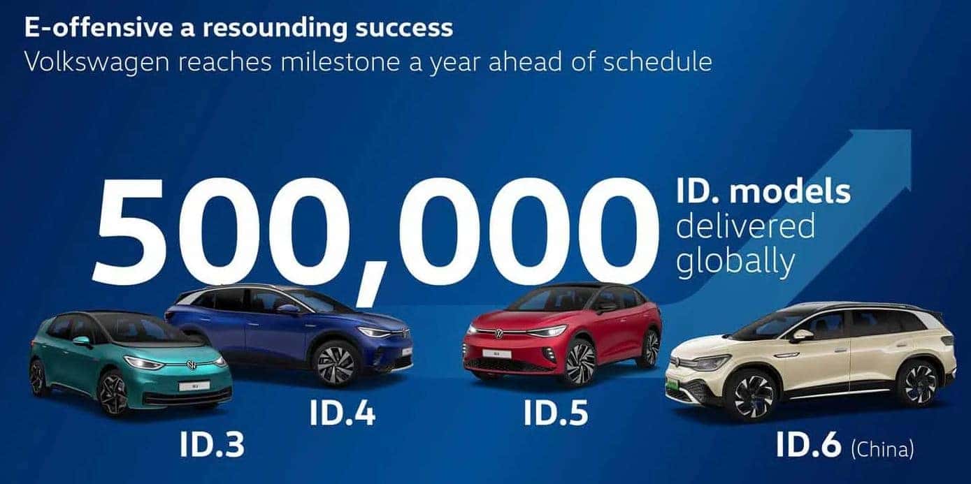 Volkswagen ID.4 Before Delivery | Photo courtesy: Electrek