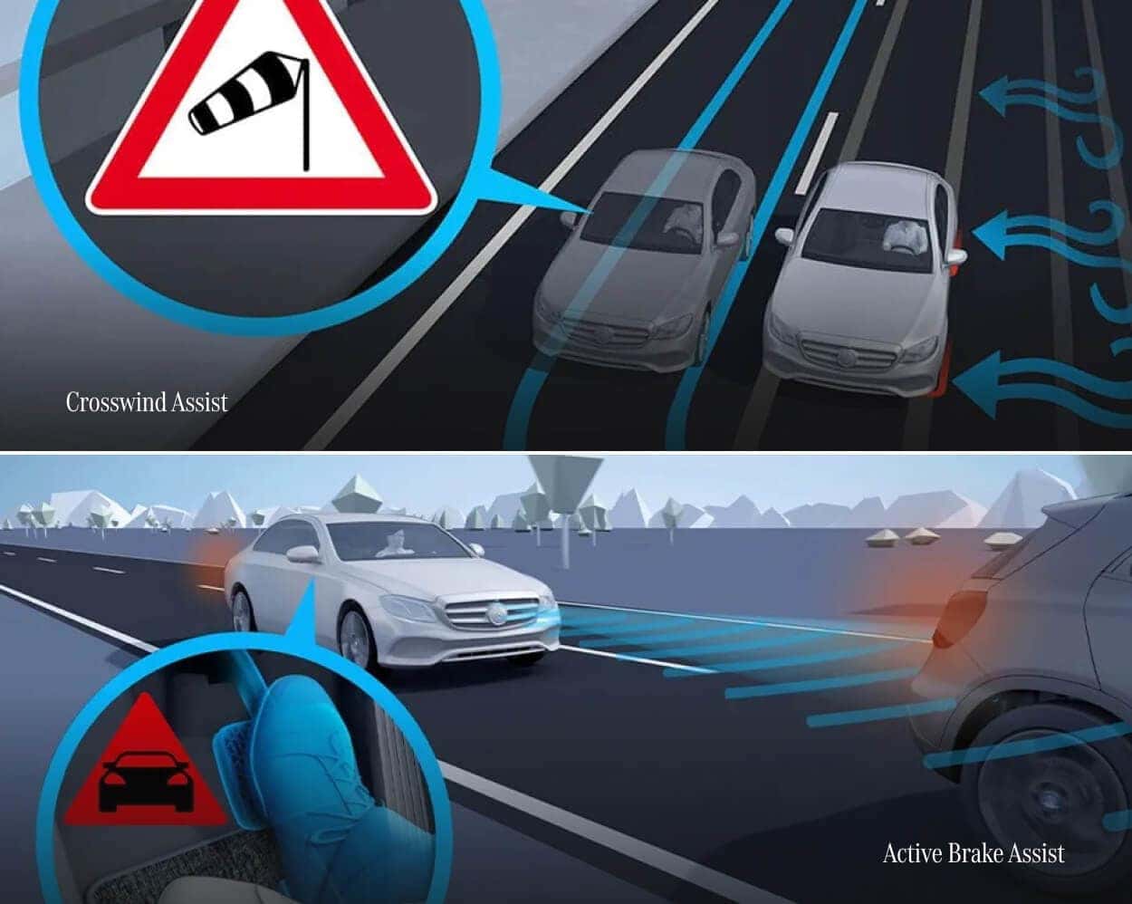 Enhanced Mercedes-AMG® GT 63 Safety