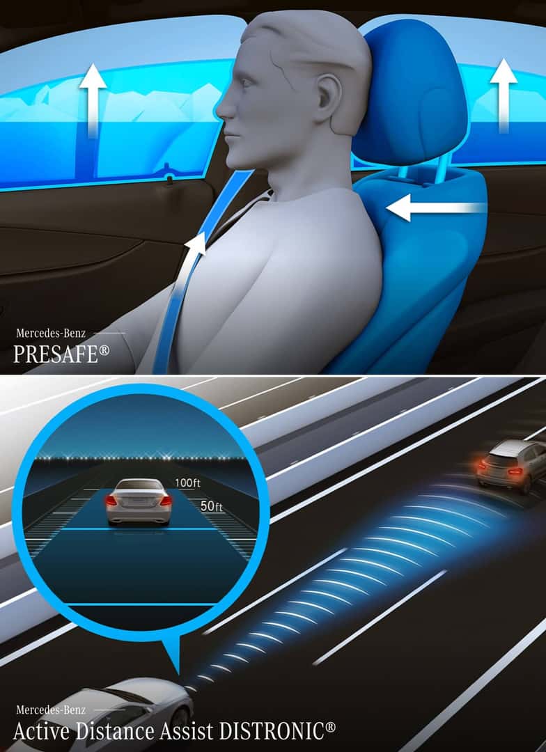 CLA 250 Safety Features