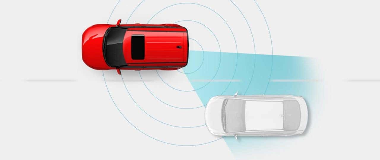 Blind-Spot Collision Warning & Avoidance Assist