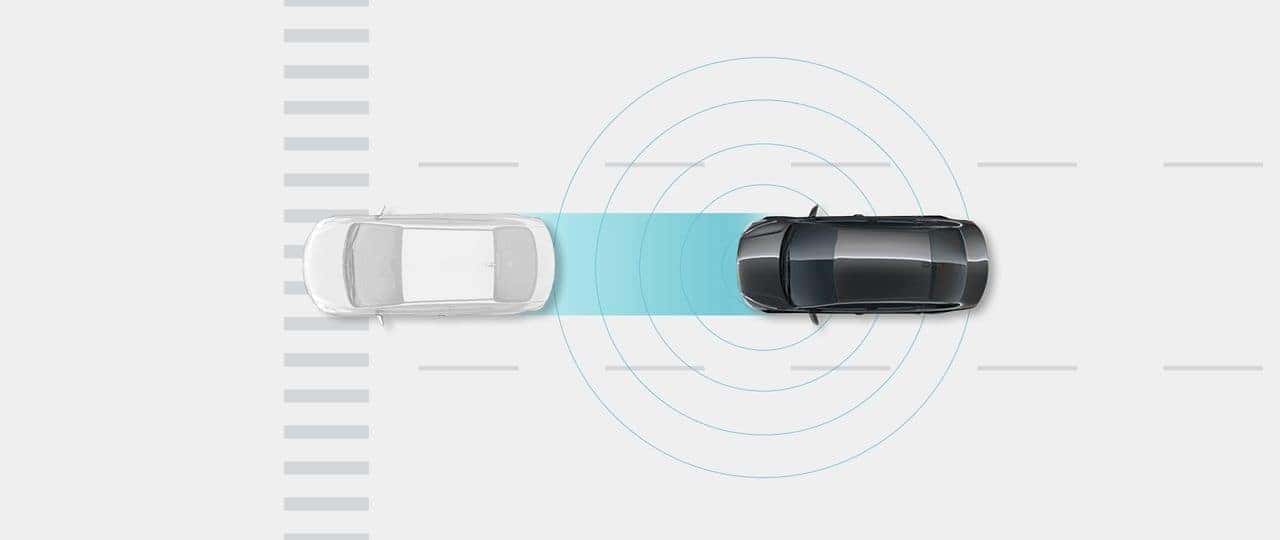 Forward Collision-Avoidance Assist w/ Pedestrian Detection