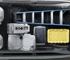 cargo configurations