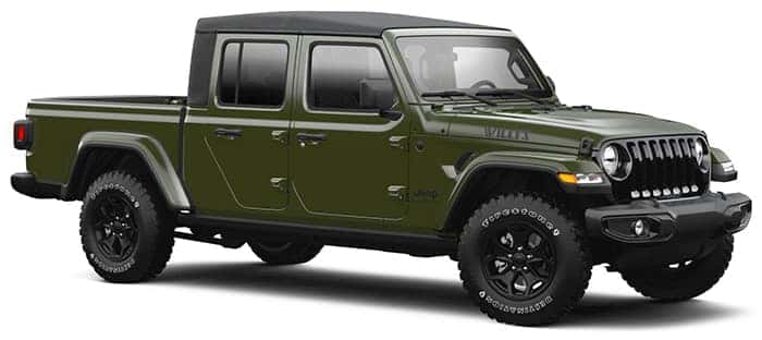 Willys