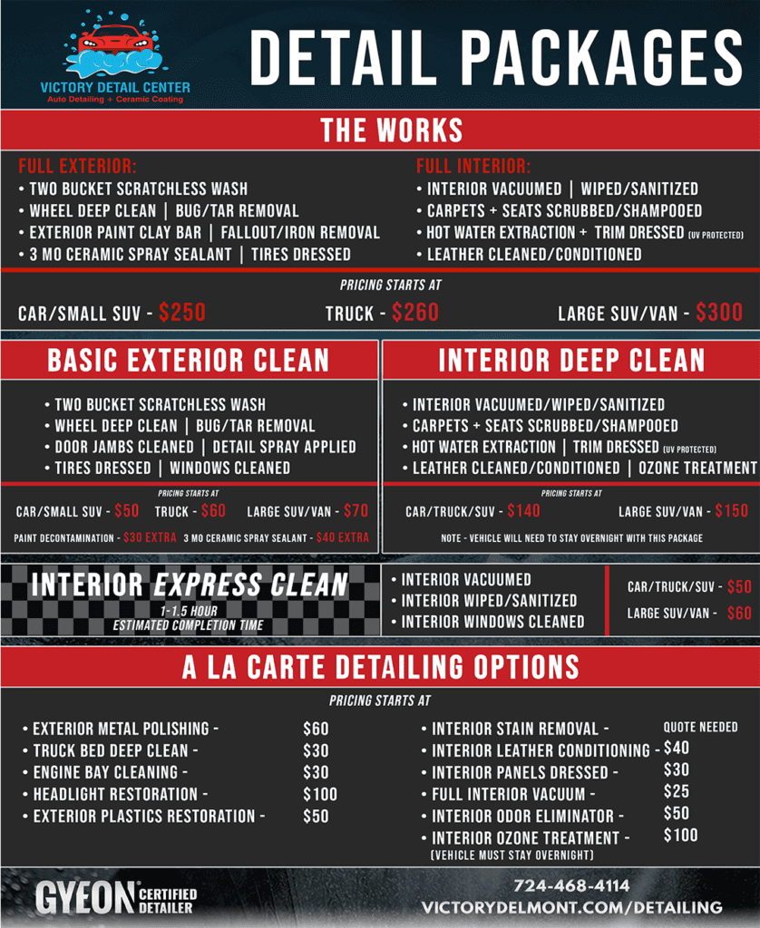 Ceramic Coating For Cars